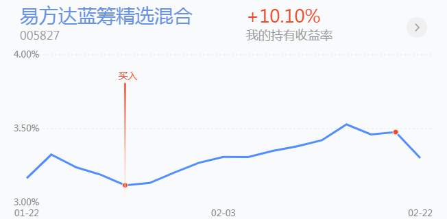2.23英雄帖：周期性板块内部轮转，军工保险强势领涨