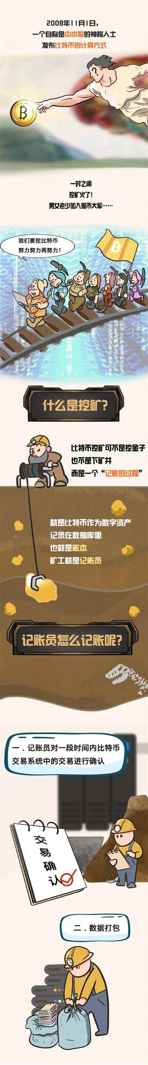 还在涨！比特币升至49000，上限在哪？