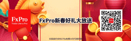 FxPro春节送好礼活动在火热进行中，不要错过！
