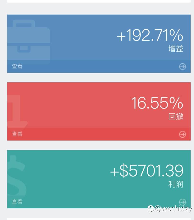 系统收益即将达到200%，达到之后将提高订阅费
