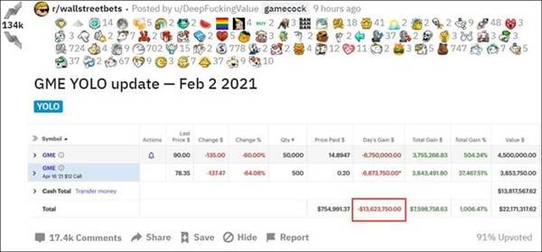 散户团灭！带头人持仓血亏1300万美元