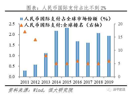 “嚣张的美元霸权”：如何在全世界剪羊毛