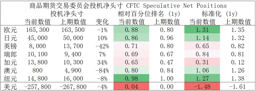 MEXGroup：晚间简报2021-02-02
