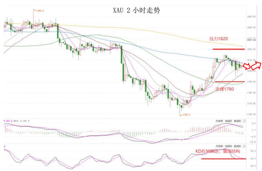 MEXGroup：晚间简报2021-02-24