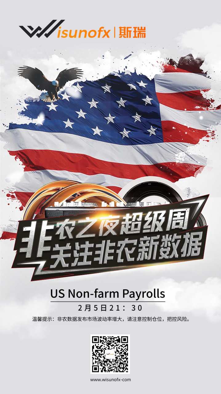 WisunoFX斯瑞每日快讯 | 1月非农来袭，经济学家观点有分歧