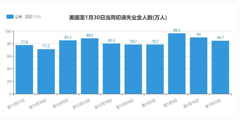 【黄金篇】：黄金日线如期向下破位，新低之后还会有反弹！