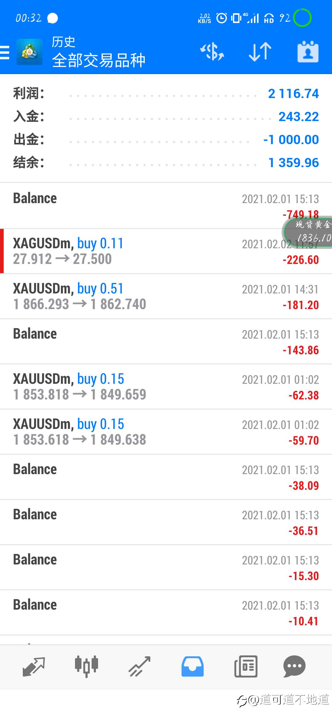 200美金这周能做到多少