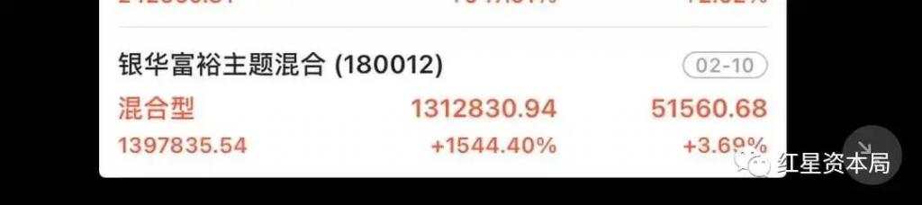 “基情”不再!年轻人基金被割,有妈妈却赚欢了