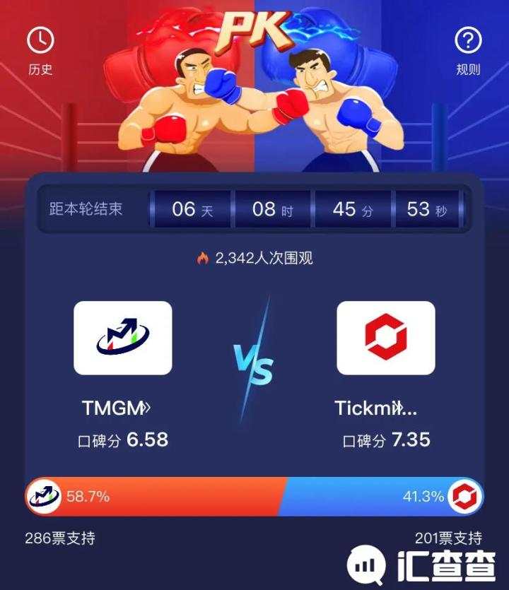 汇查查：优质平台新年猛增新面孔，低点差成用户首选！