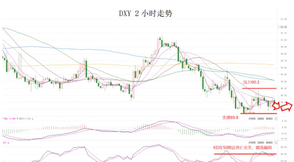 MEXGroup：晚间简报2021-02-24