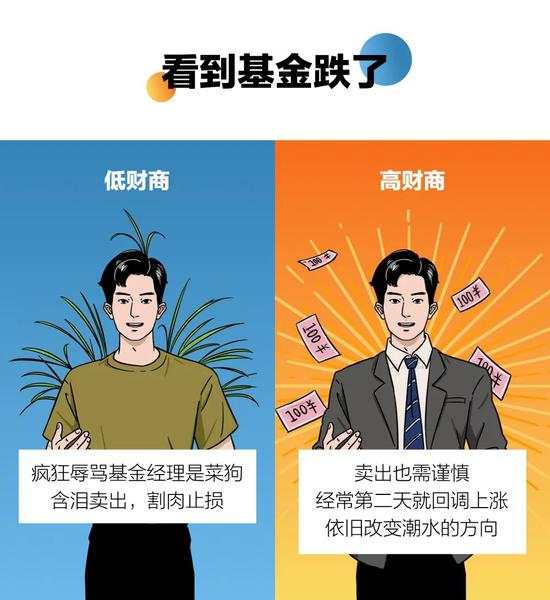 被基金耍成这样,哈哈哈哈哈哈
