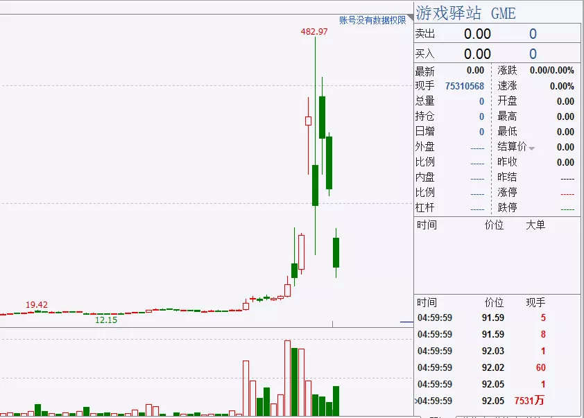 尽管有数不清的海难，人们依旧杨帆起航