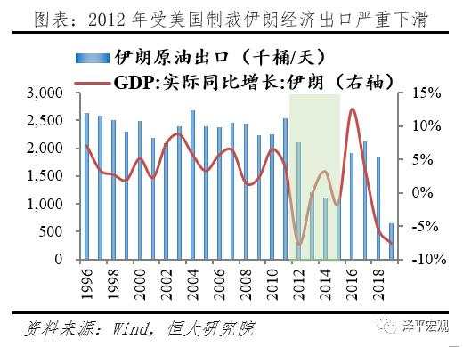 “嚣张的美元霸权”：如何在全世界剪羊毛