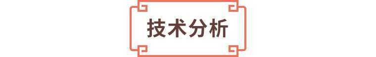 跌至谷底的黄金，何时才能迎来春天？