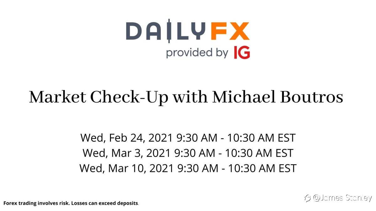 Market Check-up With Michael Boutros