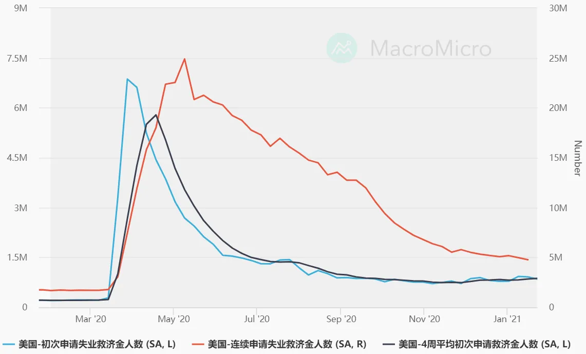 黄金你慢点折腾，我先就这了