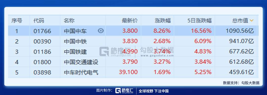 A股开门红稳了，买什么？
