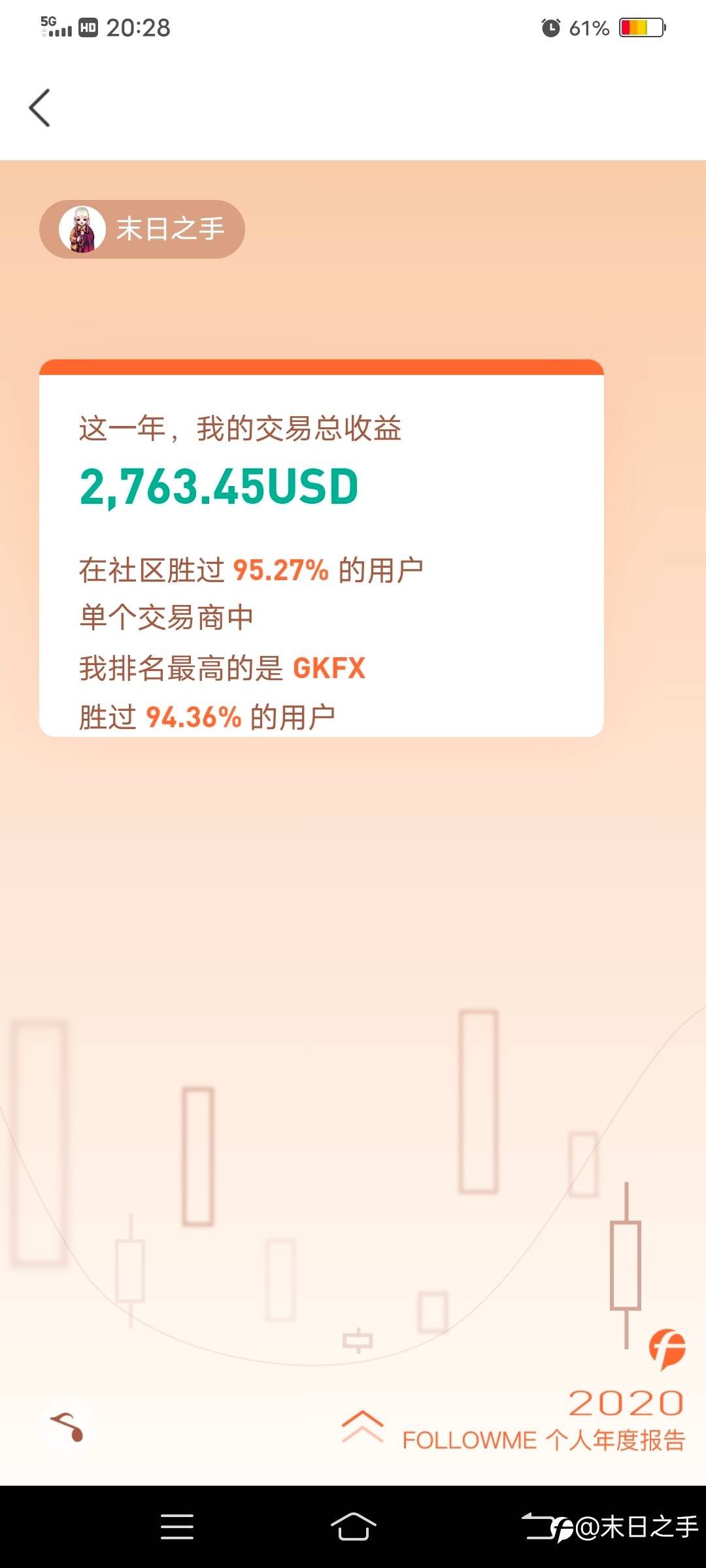 从心出发