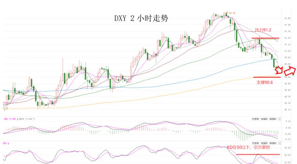 MEXGroup：晚间简报2021-02-09