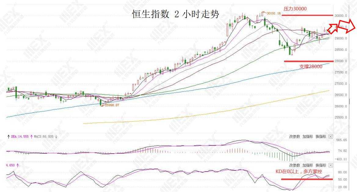 MEXGroup：每日快讯|非农虽不及预期但改善明显，预计美元回落空间有限