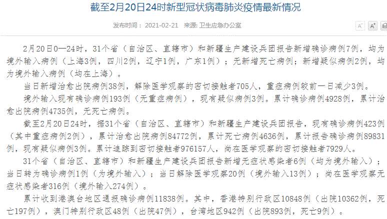 中国疫情最新消息！31省区市新增确诊病例7例，均为境外输入病例（上海3例，四川2例，辽宁1例，广东1例）；新增无症状感染者6例；现有确诊病例423例（其中重症病例2例）
