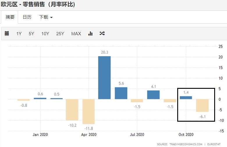 澳洲联储释放宽松信号，黄金再挑战支撑