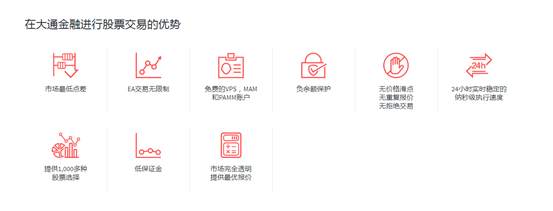 MEXGroup：交易课堂|纳尼？看电影竟然也能赚钱！！！