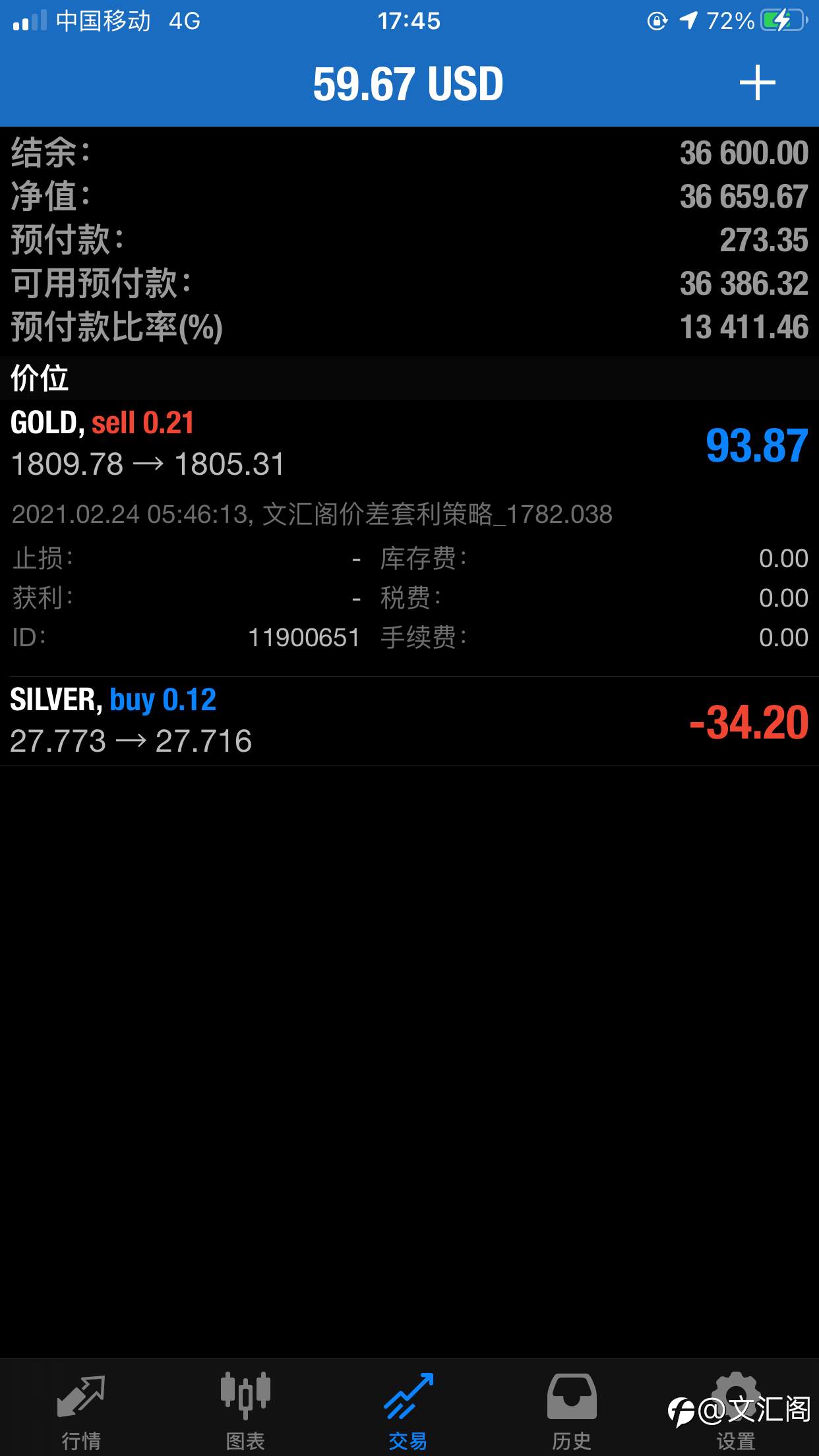 如果不把一切波动都看成趋势