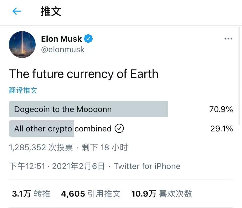 狗狗币狂涨10倍 马斯克：我没喝多 心里只有狗狗币