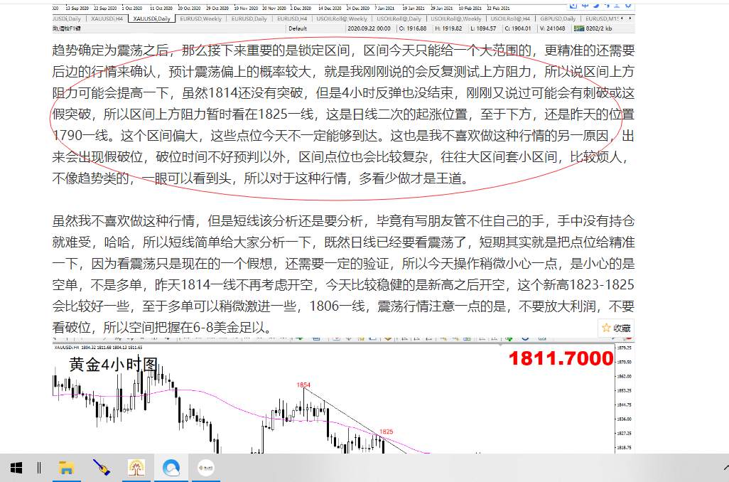 【黄金篇】：黄金震荡观点验证，区间如何锁定？