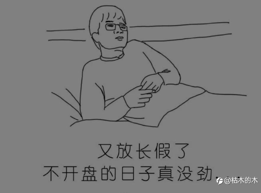 周末无聊我们来研究一下黄金吧