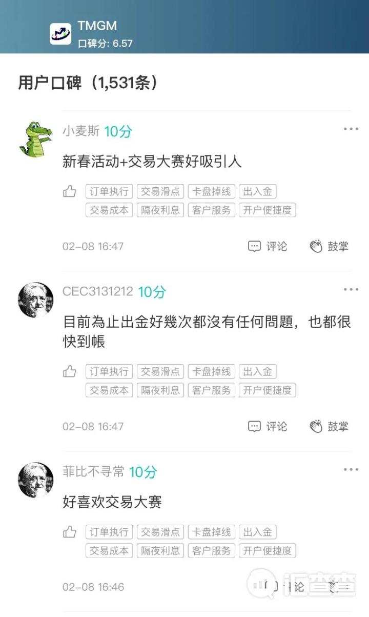 汇查查：牛年战火点燃，TMGM 对战 Tickmill，谁能开年夺冠？