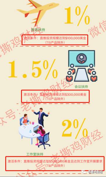 RC瑞麟国际外汇托管—实锤创始人是外国群众演员！！