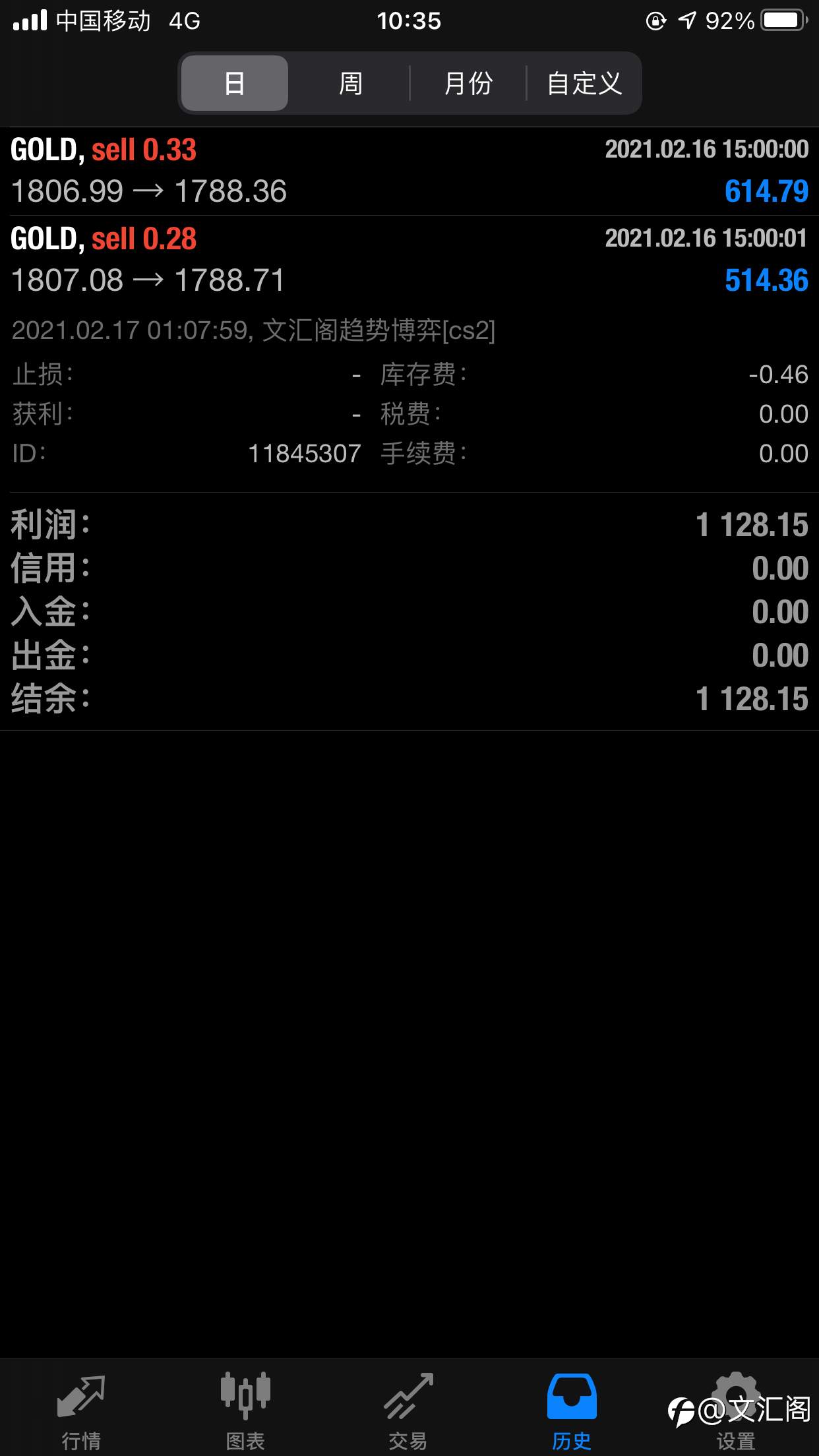 民主党集中精力推进刺激案，美债收益率暴涨，跌破1800后金价惨了！