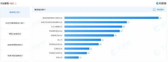 慢不得的快手，被迫上市？