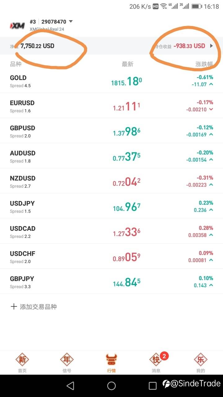 今天行情有点给力呀，7770美刀了，离10000刀小目标有点近了。