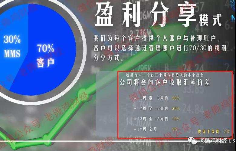 包装最不用心的骗子平台，编得我都看不下去了