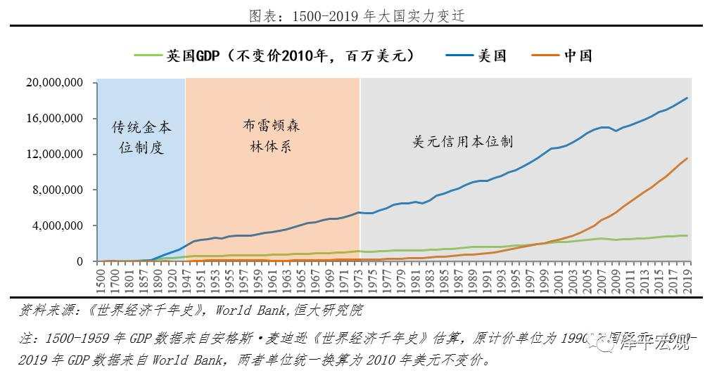 “嚣张的美元霸权”：如何在全世界剪羊毛