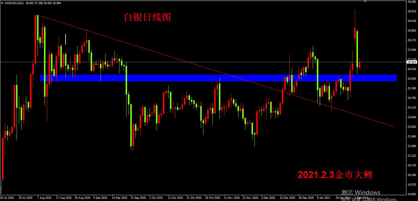 ETF大手笔增持1766吨，黄金牛市机会出现，原油EIA前瞻