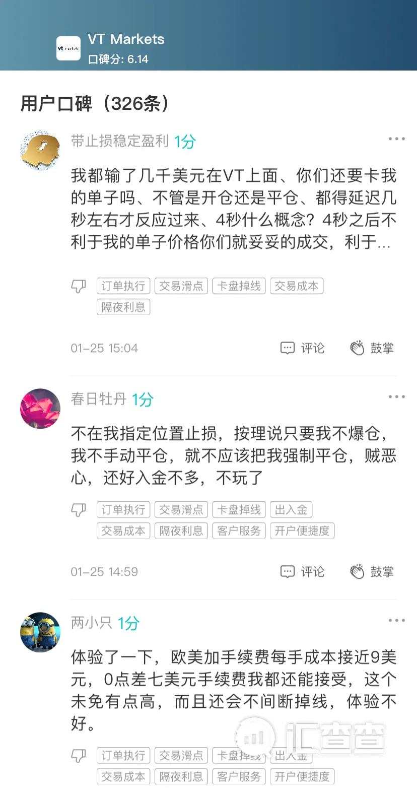 汇查查：太扎眼！2021年首月垃圾榜单发布，6家平台差评不断！