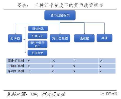 “嚣张的美元霸权”：如何在全世界剪羊毛