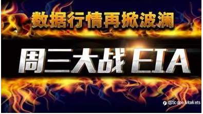SCOPE MARKETS【EIA前瞻】丨2021.02.03