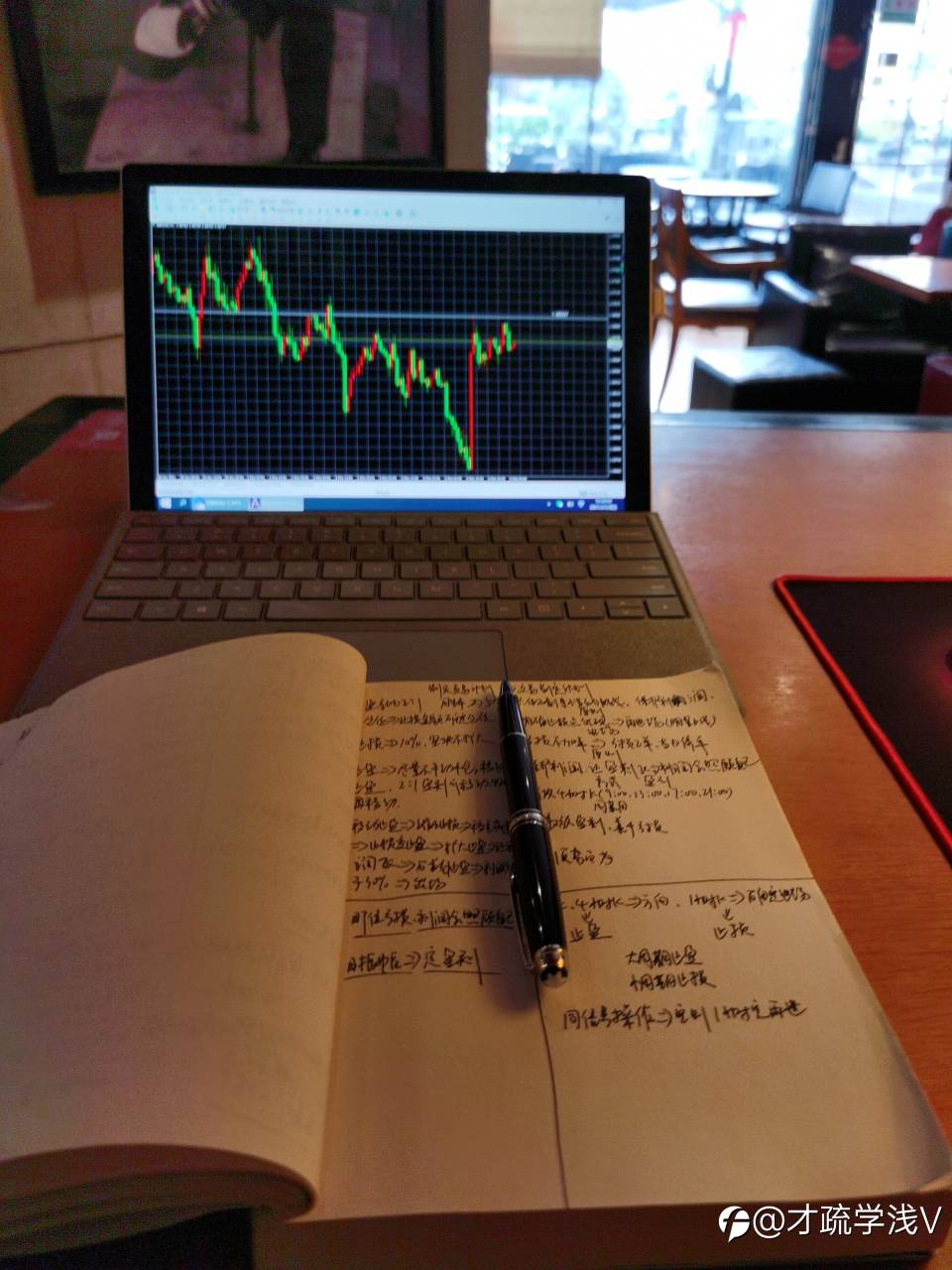 制定交易计划,交易制定计划