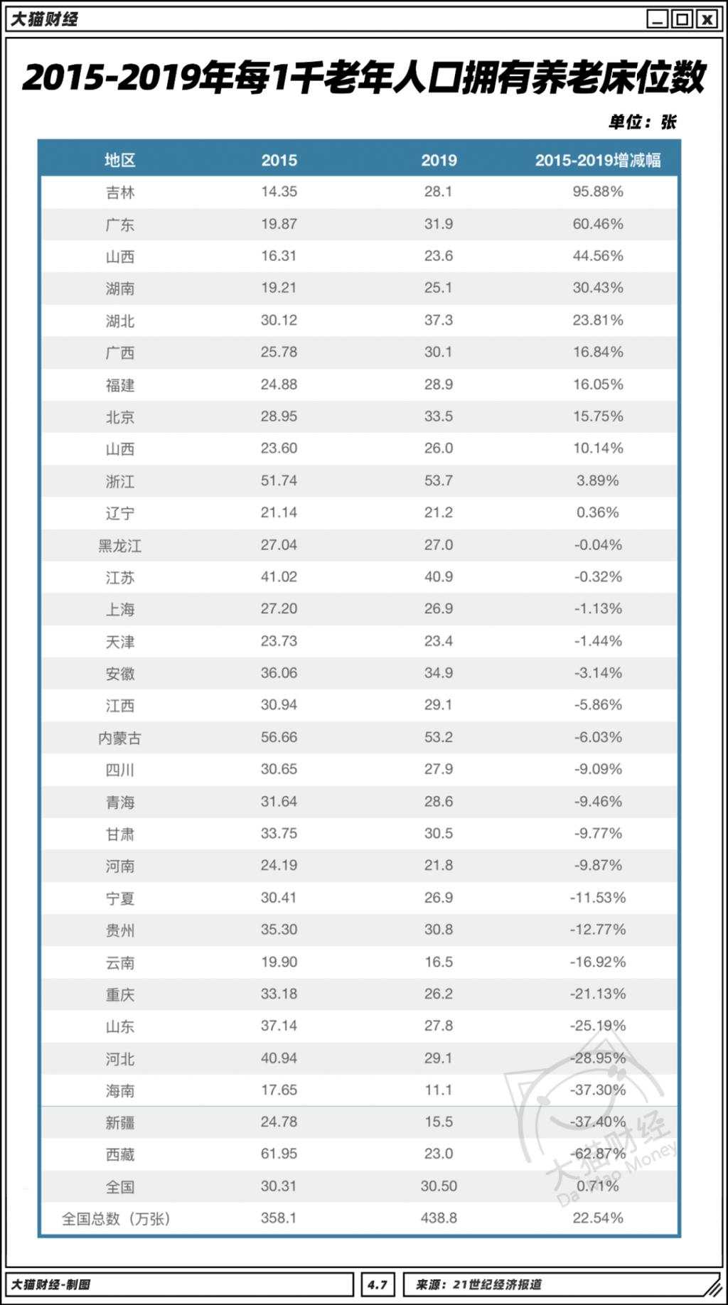 比 p2p 还坑！骗你一辈子的积蓄，有人还心甘情愿