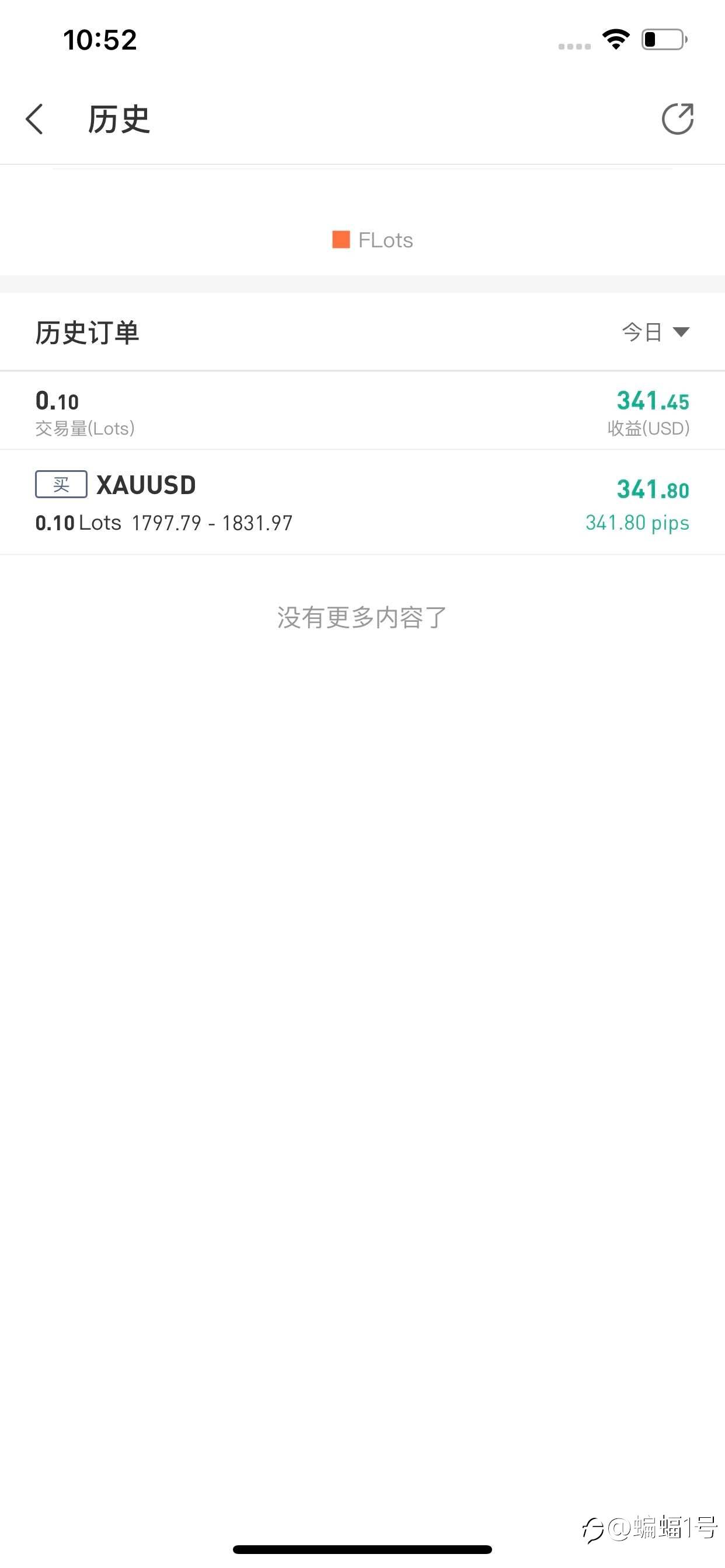 feed image