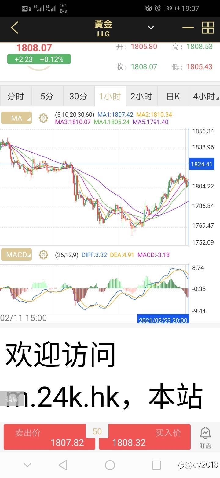 交易笔记00008