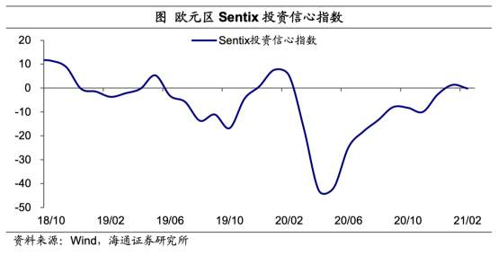让市场闻风丧胆的美债收益率到底是个啥？这篇文章讲清楚了