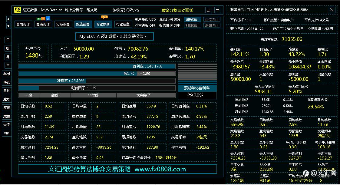 民主党集中精力推进刺激案，美债收益率暴涨，跌破1800后金价惨了！