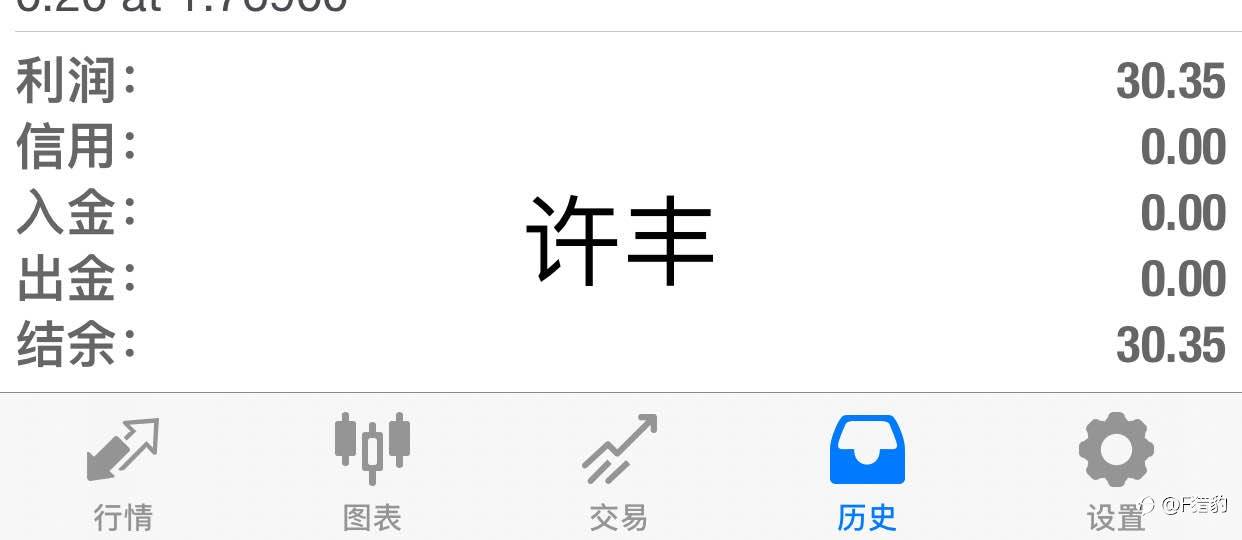 量化交易