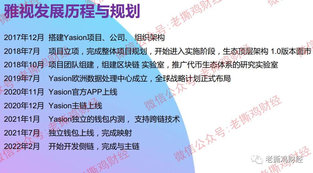 雅视Yasion连公司都不存在，你告诉我是雅虎投资的？